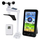 Urageuxy front display showing clear indoor and outdoor readings for quick monitoring