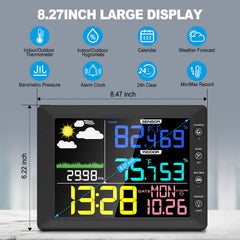 Urageuxy remote sensor close-up splash-resistant design provides reliable outdoor readings