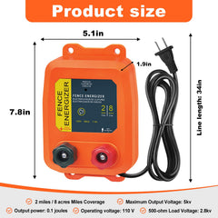 URYKEC PE2 illuminated indicator light close-up confirming unit is powered and working