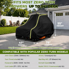 UUT cover side profile demonstrating snug fit and deck coverage