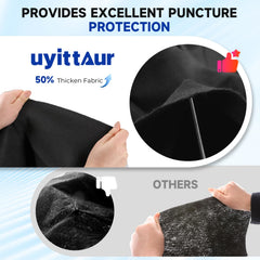 Uyittour pad placed under an above ground pool showing protective barrier benefits