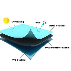 Vailge taped seam detail illustrating waterproof seam protection benefit