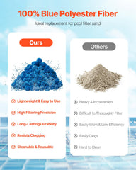 VEVOR close-up of blue polyester fiber texture for fine filtration