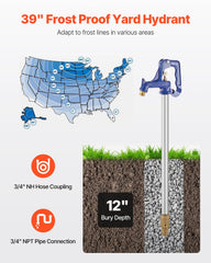 VEVOR galvanized steel pipe side profile highlighting rust resistance and burial strength