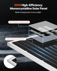 VEVOR panel close-up of tempered glass and monocrystalline cells for higher sunlight conversion