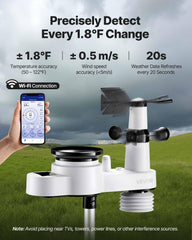 VEVOR solar panel powering sensor and reducing battery use