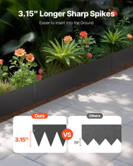 VEVOR galvanized finish close-up highlighting rust-resistant durability