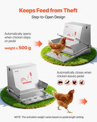 VEVOR treadle close-up showing textured non-slip surface benefit: stable footing for birds