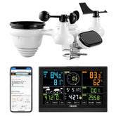 VEVOR front display showing clear weather data for quick reference