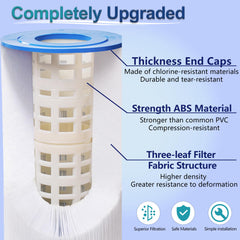 Vexca cartridge installed in filter housing showing straightforward tool‑free swap