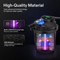 VIVOGROW top lid with orange turbidity indicator, simplifies maintenance timing