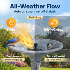 VIVOHOME close-up of three interchangeable nozzles illustrating adjustable spray patterns for birds