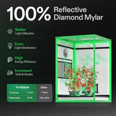 VIVOSUN interior reflective mylar maximizing light efficiency for healthier growth