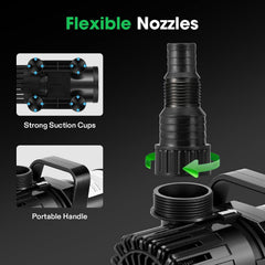 VIVOSUN adjustable outlet closeup demonstrating directional flow control benefit