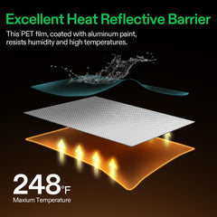 VIVOSUN roll partially unrolled showing smooth reflective surface for even light