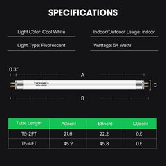 VIVOSUN close-up of tube phosphor surface showing quality coating for consistent light