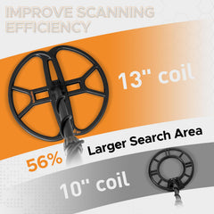 VVinRC pinpoint button detail for fast precise location