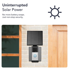 Wasserstein multi-connector kit with USB-C Micro-USB and Wyze Pro backplate for easy hookup