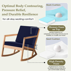 Wellsin close-up fabric texture in navy highlighting water resistance benefit
