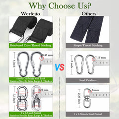 Werfeito strap wrapped around tree branch demonstrating easy installation