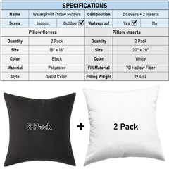 WHATWEARS close-up of waterproof coating on cover protecting against spills