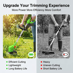 Windpost adjustable auxiliary handle and telescopic shaft for ergonomic comfort