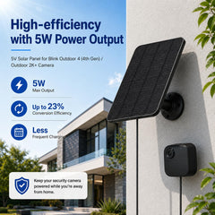 WININMETA mounted beside Blink camera demonstrating hands-free solar charging