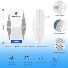 WNIGUCO unit next to hand illustrating compact size and easy placement benefit