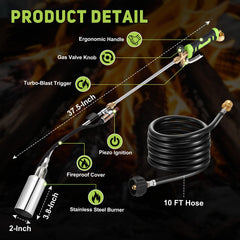 WorkBless handle with igniter and valve for one-handed control and safer starts