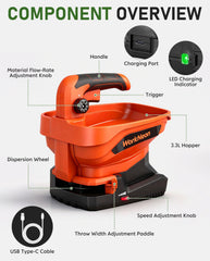 WorkNeon large 3.3L hopper open to show capacity for longer runs