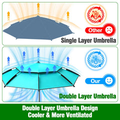 WSBXBB umbrella tilt mechanism detail with buttons for easy angle adjustment benefit