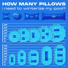 Yankee Pool Pillow reinforced grommet and rope for stable centering