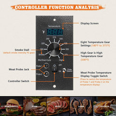 YAOAWE sondas para carne conectadas monitoreando simultáneamente dos piezas