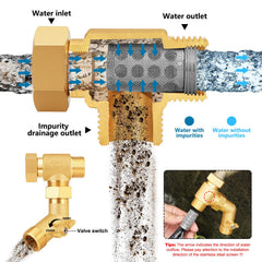 YELUN filter installed with 45° elbow showing shut-off valve for easy maintenance