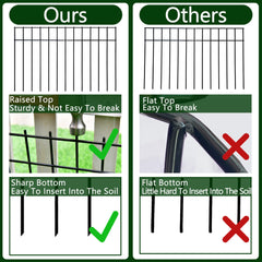 YESON barrier beside a ruler showing 15-inch depth and 24-inch section for clear sizing