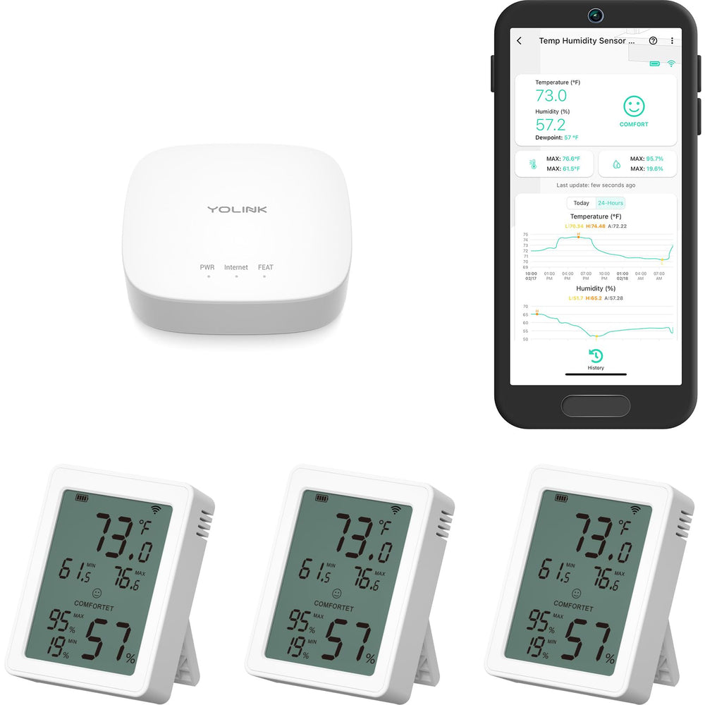 YoLink sensor front display showing comfort level and numeric readings for quick checks