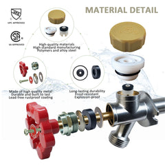 Young Dance packing components laid out highlighting EPDM packing, seat rubber and washers for leak control