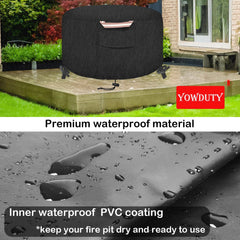 YOWDUTY waterproof PVC backing detail preventing water penetration