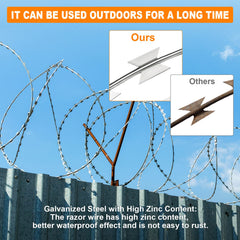 YXJSTO razor wire mounted on fence top providing visible perimeter security