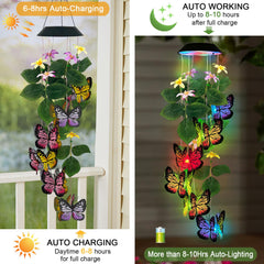 YY Gardenia solar panel top view benefit: demonstrates sun charging surface