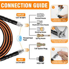 Zebra Clean hose close-up showing reinforced braid and durable cover for longevity