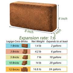 ZENFUN close-up of expanded coir texture showing airy moisture retention