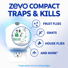 ZEVO refill beside common items showing scale for quick size reference
