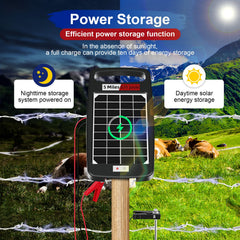 Zhangmengge connection terminals and leads enabling quick fence hookups