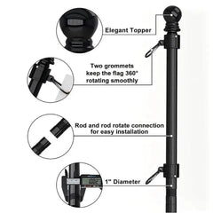 ZMTECH matte-black pole texture close-up highlighting weather-resistant coating