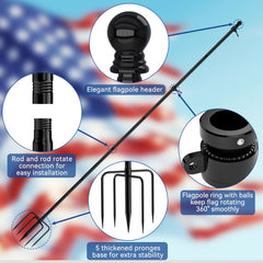 ZMTECH rotating ring detail demonstrating 360-degree tangle-free flag movement