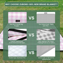 ZUBOND underside showing double-aluminum barrier for moisture protection