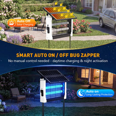 Zwiran high-voltage grid detail illustrating safe insect elimination without chemicals