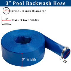 ZY-hosetube laid-flat five-inch width displayed, showing compatibility and easy storage