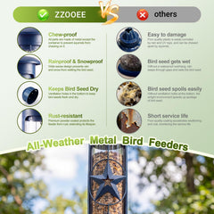ZZOOEE clear seed window showing 3 lb capacity for easy level checks